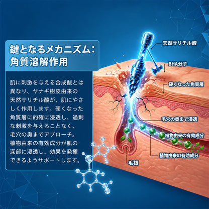 ✨ 70%OFF｜CUREVIVO® 公式ストア🛡️｜7日間 スキンタッグ・気になる黒ずみ集中ケアクリーム｜GMP認証工場製造・植物由来処方