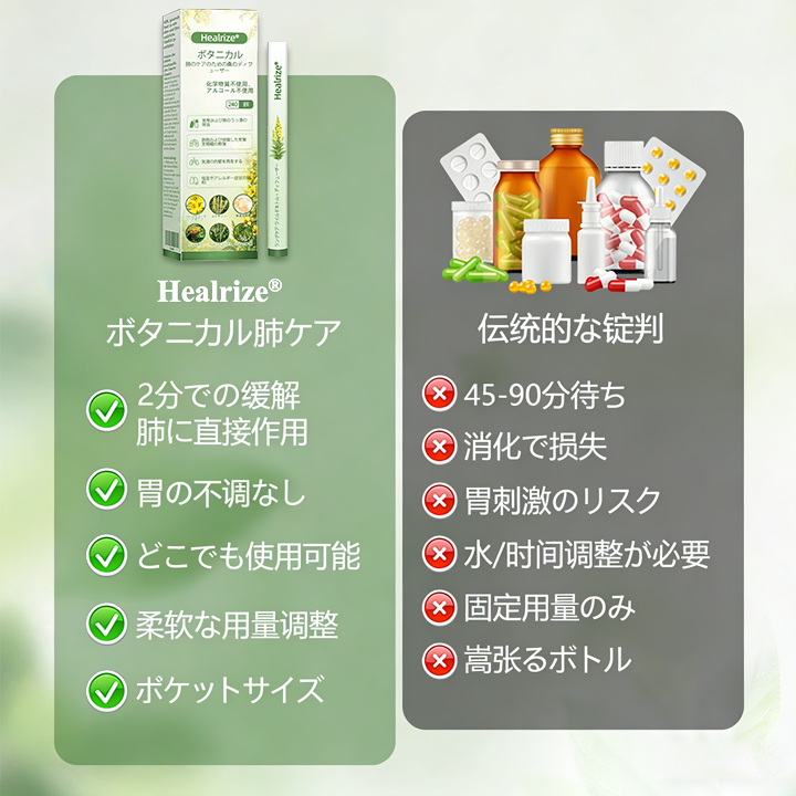 𝐇𝐞𝐚𝐥𝐫𝐢𝐳𝐞® 肺ケア用ボタニカルディフューザー（マレイン配合）✨