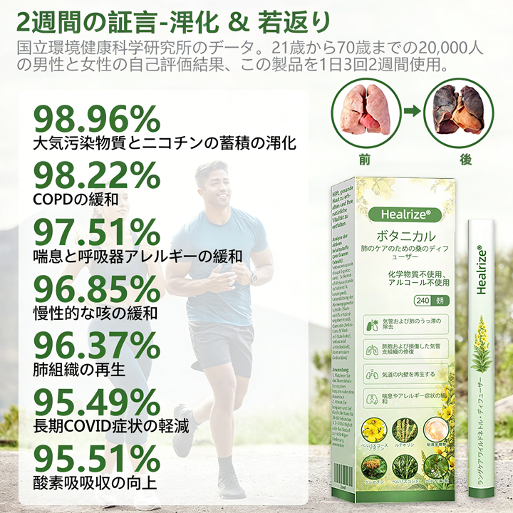 𝐇𝐞𝐚𝐥𝐫𝐢𝐳𝐞® 肺ケア用ボタニカルディフューザー（マレイン配合）✨