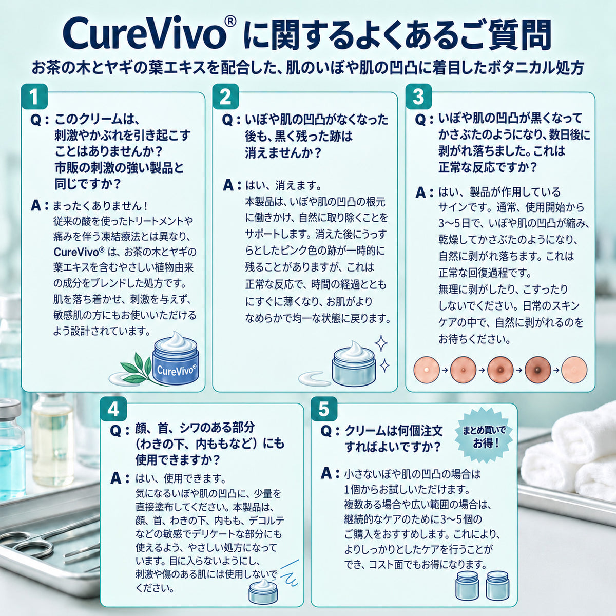 ✨ 70%OFF｜CUREVIVO® 公式ストア🛡️｜7日間 スキンタッグ・気になる黒ずみ集中ケアクリーム｜GMP認証工場製造・植物由来処方