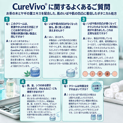 ✨ 70%OFF｜CUREVIVO® 公式ストア🛡️｜7日間 スキンタッグ・気になる黒ずみ集中ケアクリーム｜GMP認証工場製造・植物由来処方