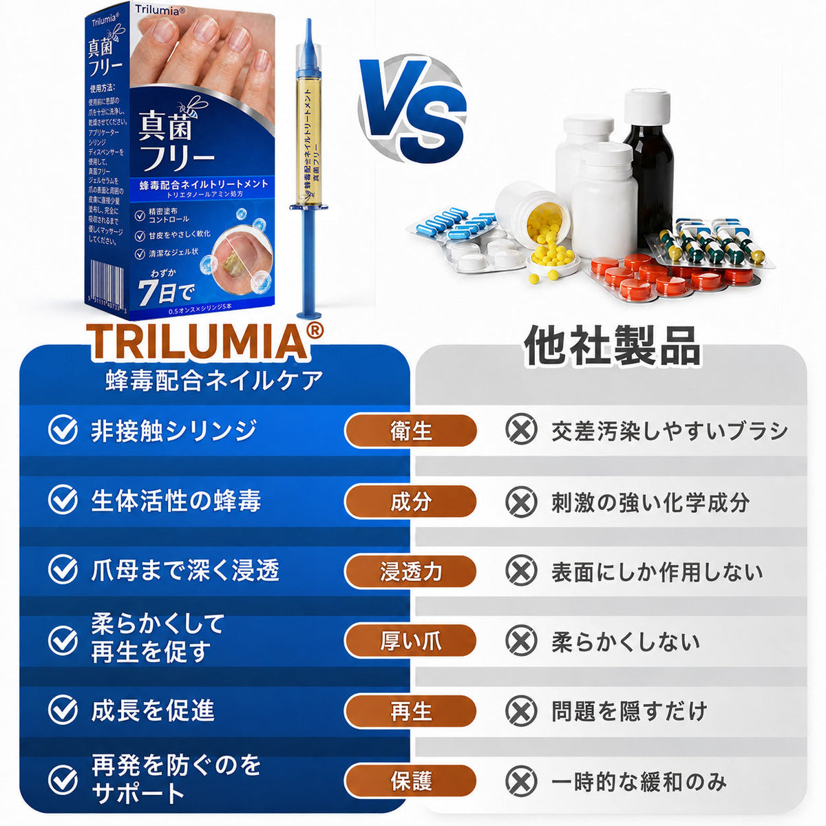 🇯🇵 Trilumia® Fungi Free ビーベノム ネイルトリートメント 👨‍⚕️ – わずか7日で目に見える変化を実感