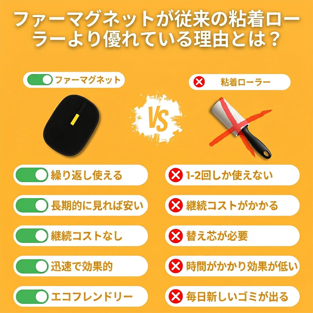 𝐁𝐕𝐉® – 犬用抜け毛除去ブラシ 🐶