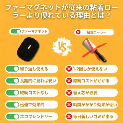 𝐁𝐕𝐉® – 犬用抜け毛除去ブラシ 🐶