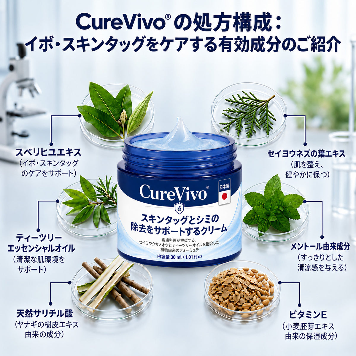 ✨ 70%OFF｜CUREVIVO® 公式ストア🛡️｜7日間 スキンタッグ・気になる黒ずみ集中ケアクリーム｜GMP認証工場製造・植物由来処方