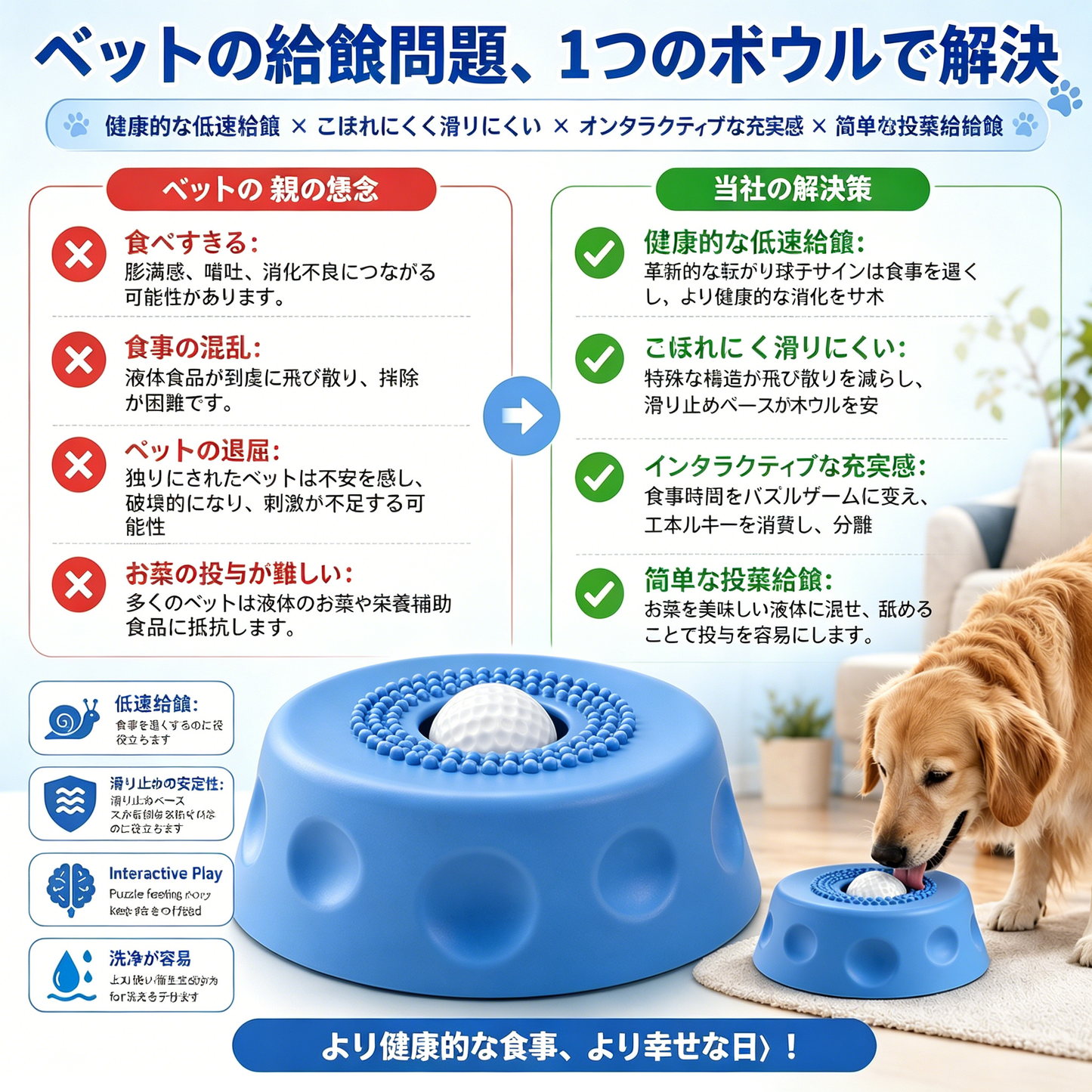 🔥🔥 𝑰𝑬𝒀® スローフィーダー犬用ボウル（転がるボール付き）– 大型・中型・小型犬対応 🐕‍🦺
