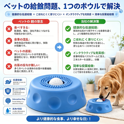 🔥🔥 𝑰𝑬𝒀® スローフィーダー犬用ボウル（転がるボール付き）– 大型・中型・小型犬対応 🐕‍🦺