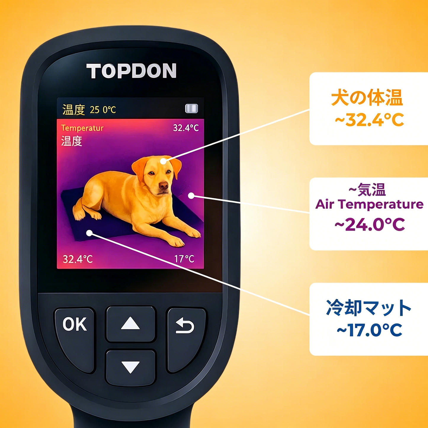 𝑵𝒂𝒘𝒂𝒓𝒖® クーリングマット – 犬・猫のための瞬間冷却マット、暑い夏に快適なセルフクーリングペットマット 🐶🐱❄️